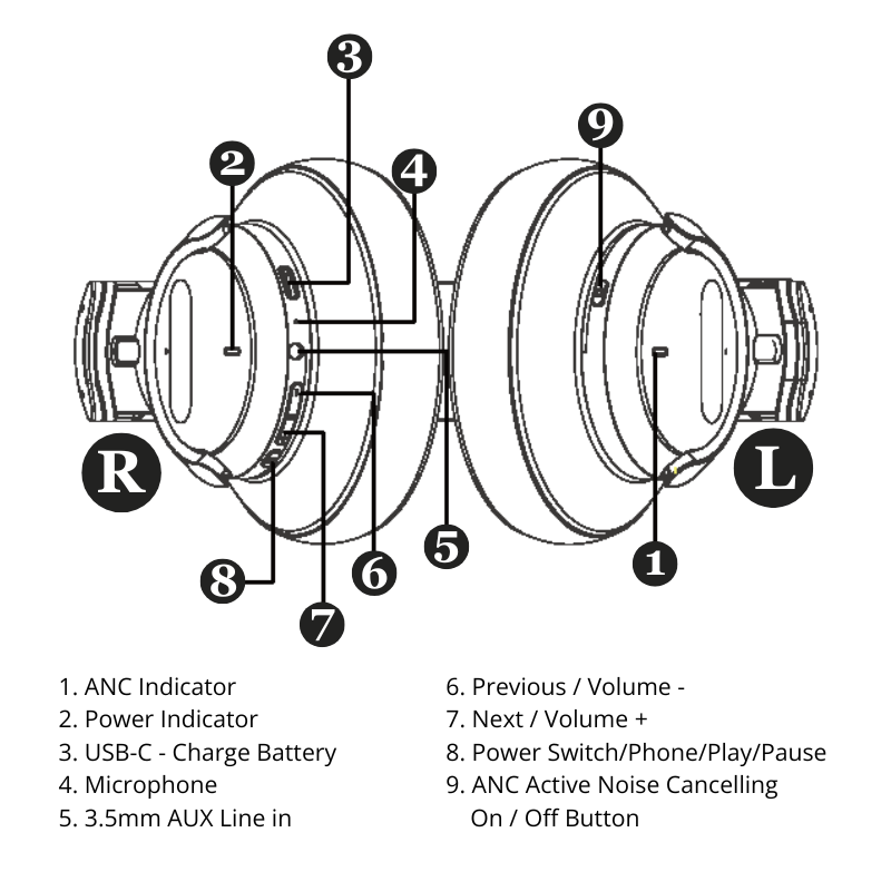CRI-600 Wireless Over-Ear Headphones - Image 5